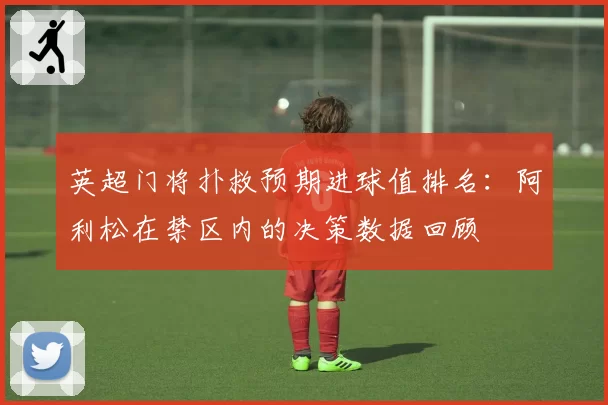 英超门将扑救预期进球值排名：阿利松在禁区内的决策数据回顾